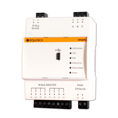SYNAPSIS SIN. EQLC1 LEVEL CONVERTER M-BUS 60 SLAVE