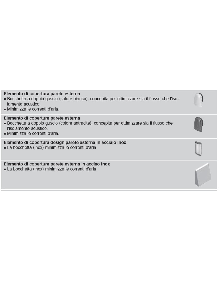 White outer cover element