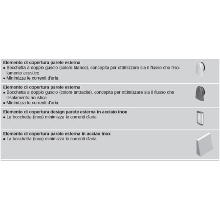 Elemento de cubierta exterior de acero inoxidable