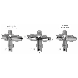 Argo Valvola deviatrice a 3 vie, 1” per Pompa di calore Genera/iSeries/iM